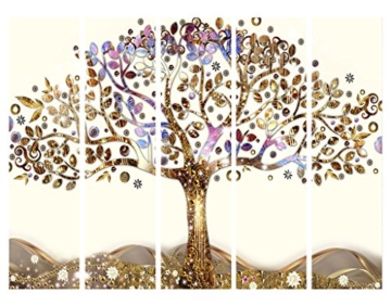 RAUMTEILER | FOTO PARAVENT - 225x172 cm | EINSEITIG AUF EDLER VLIES-LEINWAND BEDRUCKT | BLICKDICHT & TEXTILE HAPTIK | TRENNWAND | SPANISCHE WAND | SICHTSCHUTZ | RAUMTRENNER | DEKO | DESIGN | l-A-0002-z-c - 