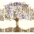 RAUMTEILER | FOTO PARAVENT - 225x172 cm | EINSEITIG AUF EDLER VLIES-LEINWAND BEDRUCKT | BLICKDICHT & TEXTILE HAPTIK | TRENNWAND | SPANISCHE WAND | SICHTSCHUTZ | RAUMTRENNER | DEKO | DESIGN | l-A-0002-z-c - 